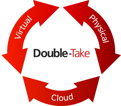 Double-Take